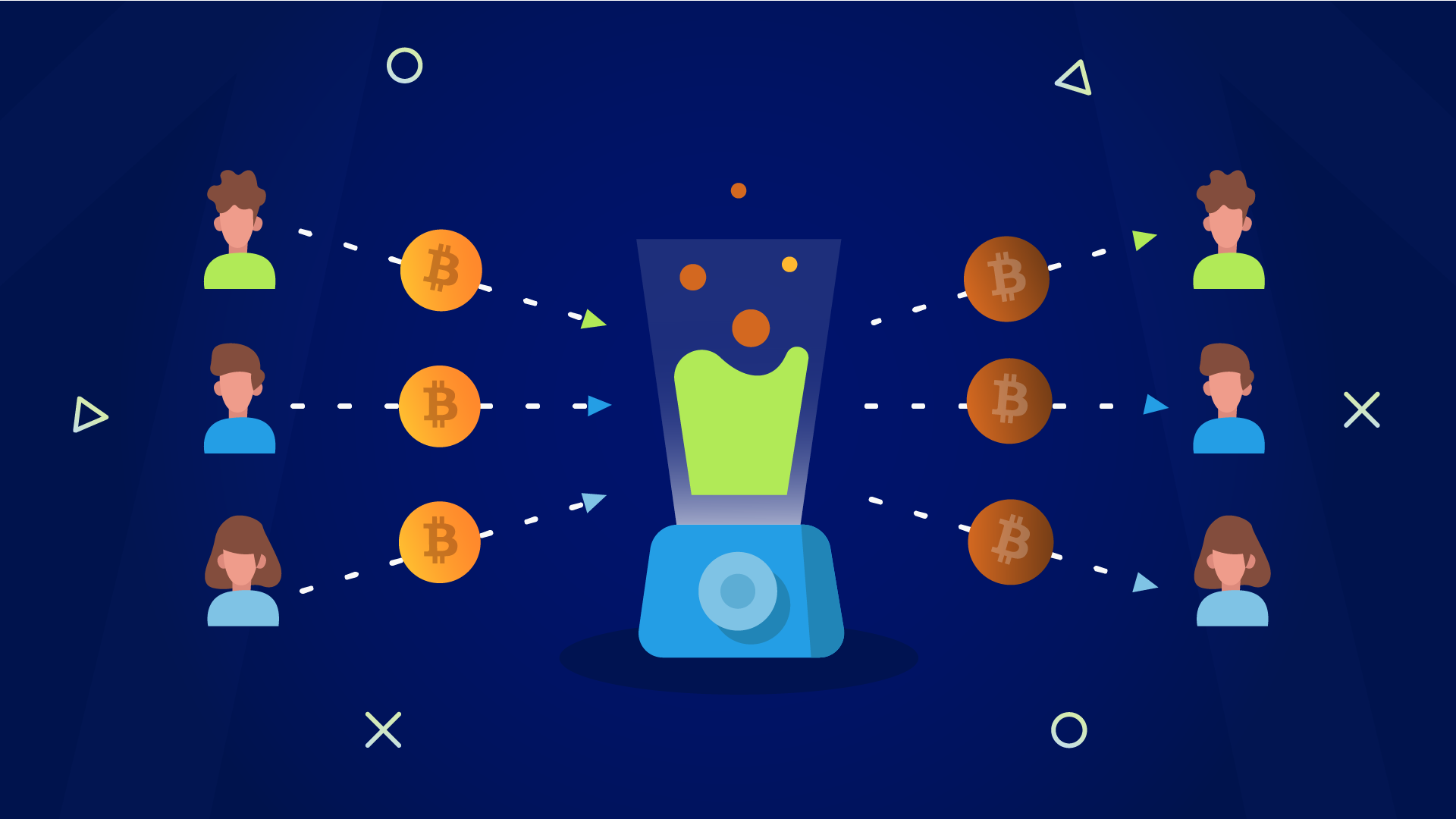 how does bitcoin mixer work